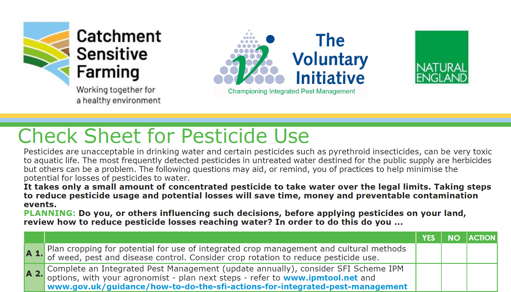 CSF / VI Check Sheet For Pesticide Use Image